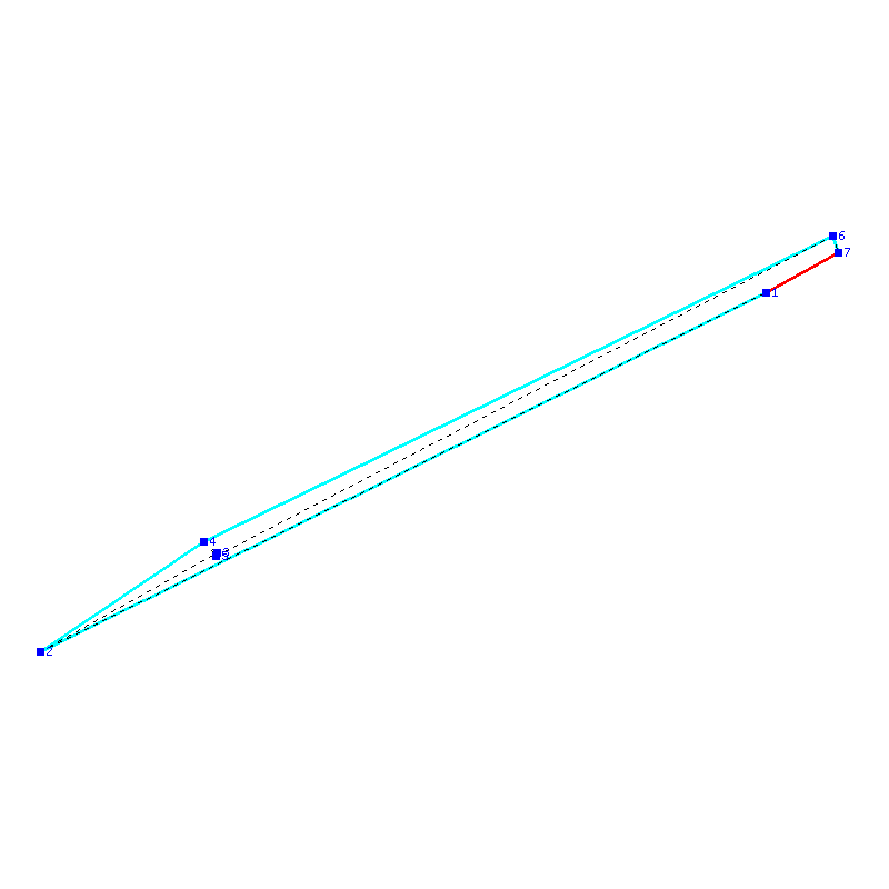 Flugauswertung